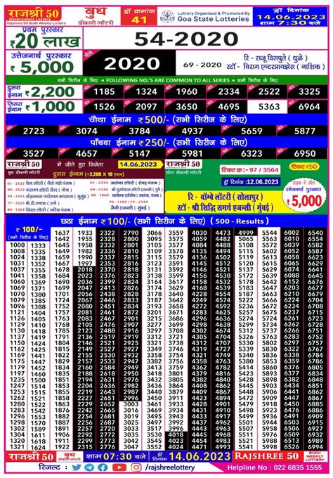 rajshree 50 lottery result today|Goa State Lottery 22.12.2022 Rajshree 50 MONTHLY Lottery Result To.